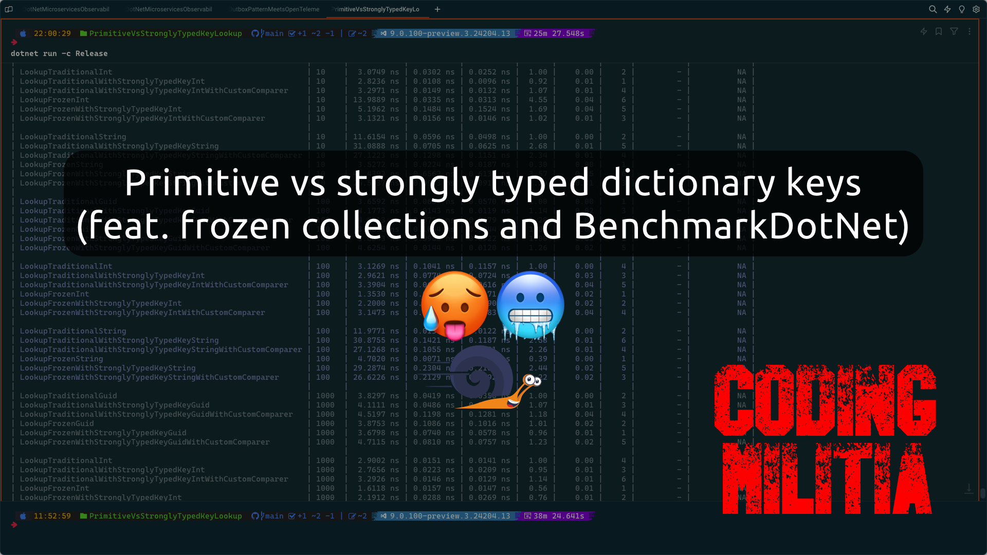 Primitive vs strongly typed dictionary keys frozen collections ve